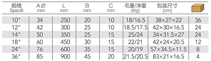 DP-S420B-詳情.jpg