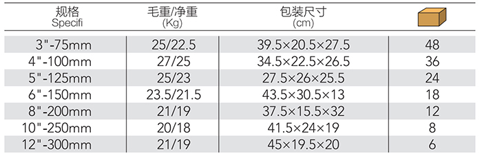 DP-S433-詳情.jpg