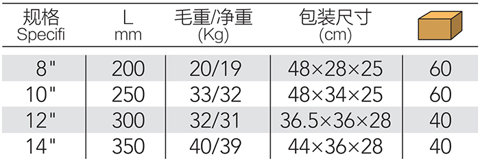 DP-S314-詳情.jpg